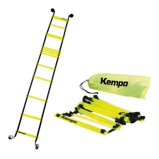 skala koordynacji Kempa